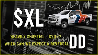 $XL Stock Due Diligence & Technical analysis  -  Price prediction (13th Update)