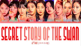 how would twice sing secret story of the swan by izone [ line distribution]