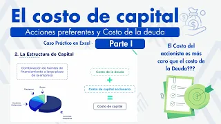 Costo de capital. Parte I. Acciones preferentes y Costo de la deuda. Caso práctico en Excel.