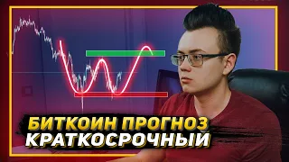 Bitcoin упал на 50%. Когда покупать Биткоин. Обзор рынка и прогноз курса криптовалют на лето 2021