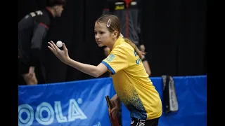 МИНЯЙЛО Vs РОДРИГЕС WTT Youth Contender Linz 2024, U15