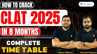 How to prepare for CLAT 2025 in 8 Months | CLAT preparation | Complete Time Table