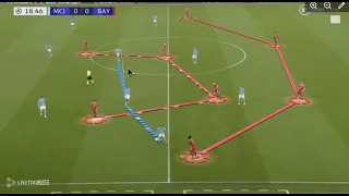 Pep's Manchester City MASTERCLASS vs Bayern Munich in The Champions League!