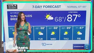 10 Weather: Tampa Bay area late forecast | April 26, 2024