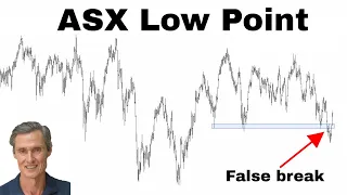 Did the ASX Just Make a Final Low (Here Are 2 Ways to Play It) | Stock Market Technical Analysis