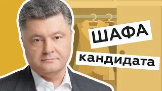 Какие секреты скрывает Порошенко? // СКЕЛЕТИ У ШАФІ #3