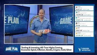 Trading & Investing: All-Time Highs Coming, Economic Spiral, Inflation, Stocks, Crypto, Gold, Silver