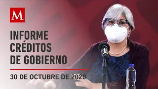 Informe diario sobre créditos, 30 de octubre de 2020