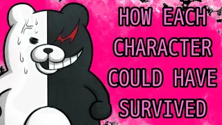 How EVERY Danganronpa Death could have been prevented