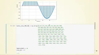 BEAP -  06  Sinusoidal Generation - 02 Lookup Table