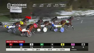 Mohawk, Sbred, January 29, 2024 Race 6