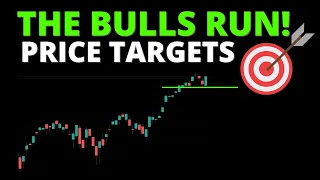 THE BULLS RUN! Price Targets (S&P500, SPY, QQQ, DIA, IWM, ARKK, BTC)