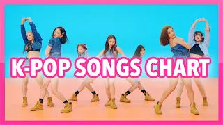 (TOP 100) K-POP SONGS CHART | SEPTEMBER 2019 (WEEK 3)