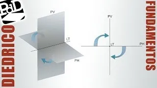 Sistema Diédrico: fundamentos y elementos.