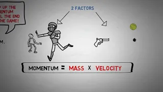 What is MOMENTUM? | GCSE physics