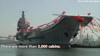 China's first home-built Aircraft Carrier Shandong and its industrial strength | 中國第一艘國產航母山東及其產業實力