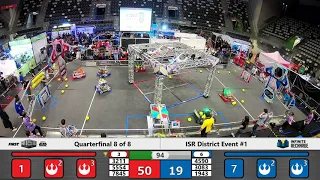 Quarterfinal 8 - 2020 ISR District Event #1