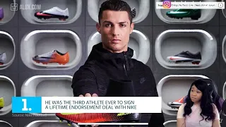 15 THINGS YOU DIDN'T KNOW ABOUT CRISTIANO RONALDO | reaction