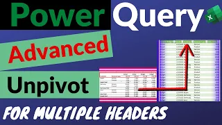 Advanced Unpivot in Power Query - Transpose Multiple Columns & Multiple Headers Without Any Formulas