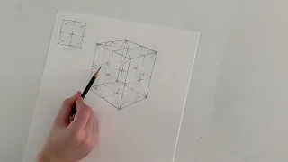 Constructing a Sphere inside of a Cube