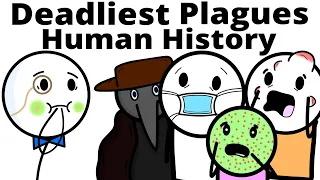 The Deadliest Plagues in Human History
