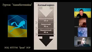 ZOOM азотний наркоз