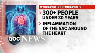 CDC investigating heart inflammation among young vaccinated people l GMA