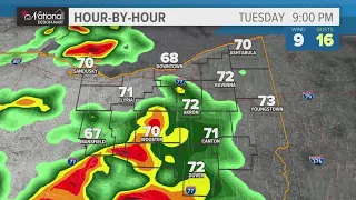 Cleveland area weather forecast: A look at the threat of severe storms