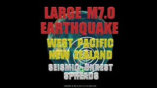 3/17/2023 -- M7.0 North of New Zealand, West Coast California anomaly -- Possible large EQ sign