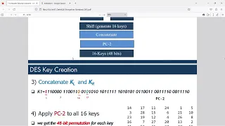 Data Encryption Standard | DES Algorithm