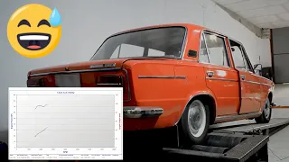 Lada 1500 Dyno Tested and Printed the dyno results on a cup