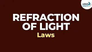Laws of Refraction of Light | Don't Memorise