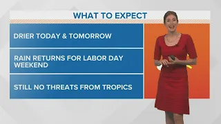 Hot and drier weather; rain returns for Labor Day weekend