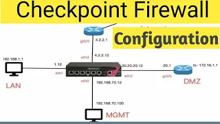 CheckPoint Firewall Tutorials | Create Policy Rule and Route Configuration in Checkpoint