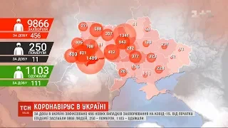 Наймолодша жертва коронавірусу в Україні: від кровотечі на тлі тромбозу помер 18-річний юнак