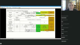 Петрография 06. Породообразующие минералы магматических пород.