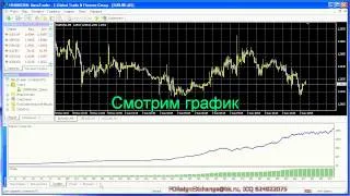 Грааль  Forex   прибыльный советник