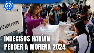 8 de cada 10 mexicanos ya saben por quién votarán en 2024