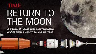 Return To The Moon: Artemis 1 Mission