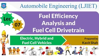 L 07 Fuel Efficiency and Fuel Cell Drivetrain | Electric Hybrid and Fuel Cell Vehicle | Automobile