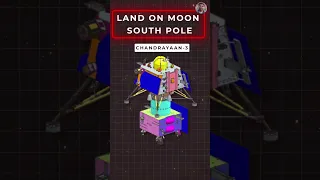 Russia's LUNA 25 crashed on Moon's Southern Pole - ROSCOSMOS dream of being the 1st is finished now.