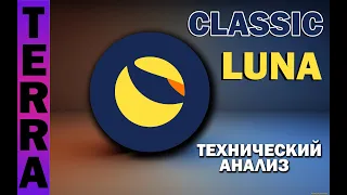 ❗️Где я куплю ЛУНУ, а где её продам. TERRA LUNA CLASSIC. Технический анализ. Прогноз