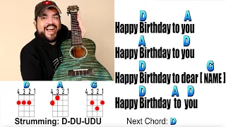 HAPPY BIRTHDAY (Ukulele Tutorial and Play Along with easy chords)