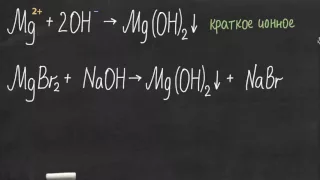 Реакции ионного обмена