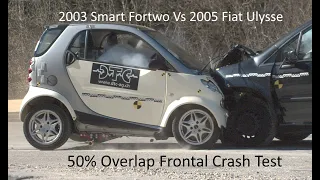 2003 Smart Fortwo Into 2005 Fiat Ulysse 50% Overlap Frontal Crash Test