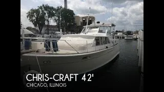 [UNAVAILABLE] Used 1968 Chris-Craft Commander 42 in Chicago, Illinois