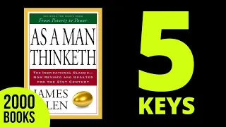 As a Man Thinketh by James Allen - Summary and PDF below