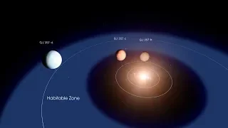 Only 31 light years away astronomers have discovered a habitable world, thanks to the NASA telescope