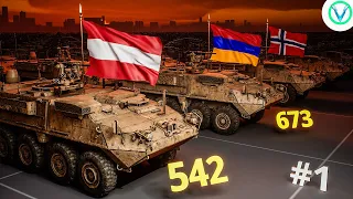 Armored Vehicle Strength by Country (Comparison) 2022 (Part 1)