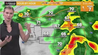 Cleveland weather forecast: Wet weather continues